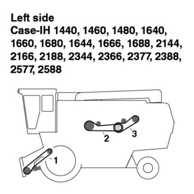 Hydraulic Reel, Unloader Jackshaft Belt For Case-IH B00925 - Shoup